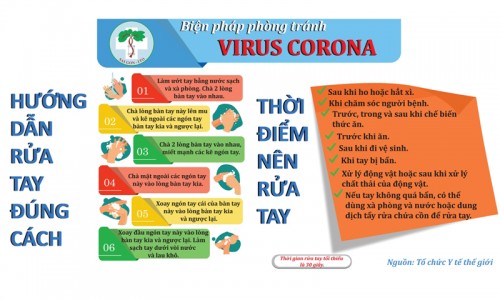 6 BƯỚC RỬA TAY CẦN NHỚ ĐỂ PHÒNG DỊCH VIRUS CORONA