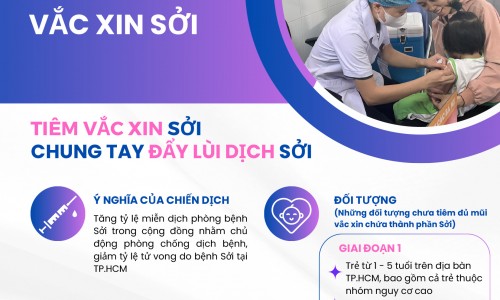 CHIẾN DỊCH TIÊM CHỦNG VẮC XIN SỞI TẠI TP.HCM